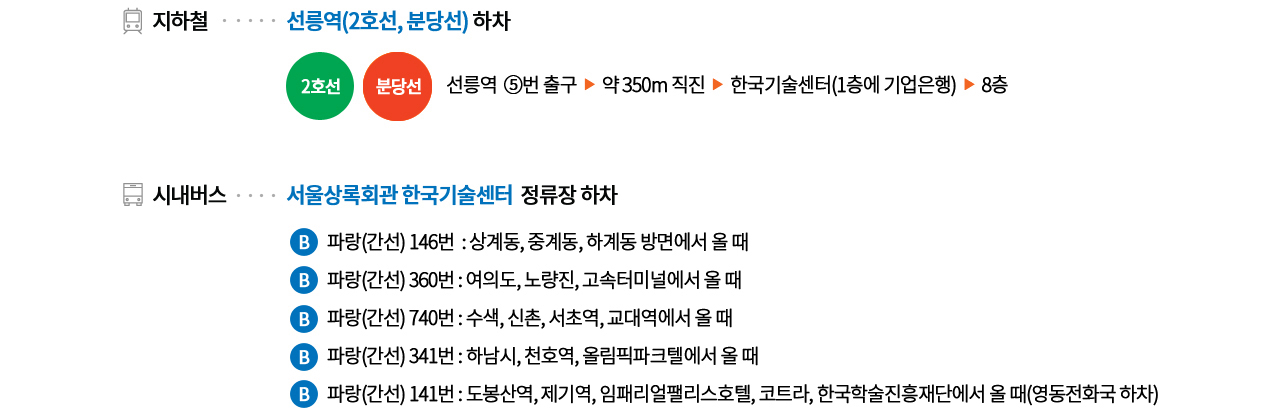 
                [지하철]
				선릉역(2호선, 분당선) 하차
				선릉역 ⑤번출구 > 약350m 직진 > 한국기술센터(1층에 기업은행, 스타벅스가 있습니다.) 8층
				
				[시내버스]
				서울상록회관 한국기술센터 정류장 하차
				파랑(간선) 146번  : 상계동, 중계동, 하계동 방면에서 올 때
				파랑(간선) 360번 : 여의도, 노량진, 고속터미널에서 올 때
				파랑(간선) 740번 : 수색, 신촌, 서초역, 교대역에서 올 때
				파랑(간선) 341번 : 하남시, 천호역, 올림픽파크텔에서 올 때
				파랑(간선) 141번 : 도봉산역, 제기역, 임패리얼팰리스호텔, 코트라, 한국학술진흥재단에서 올 때(영동전화국 하차)
                