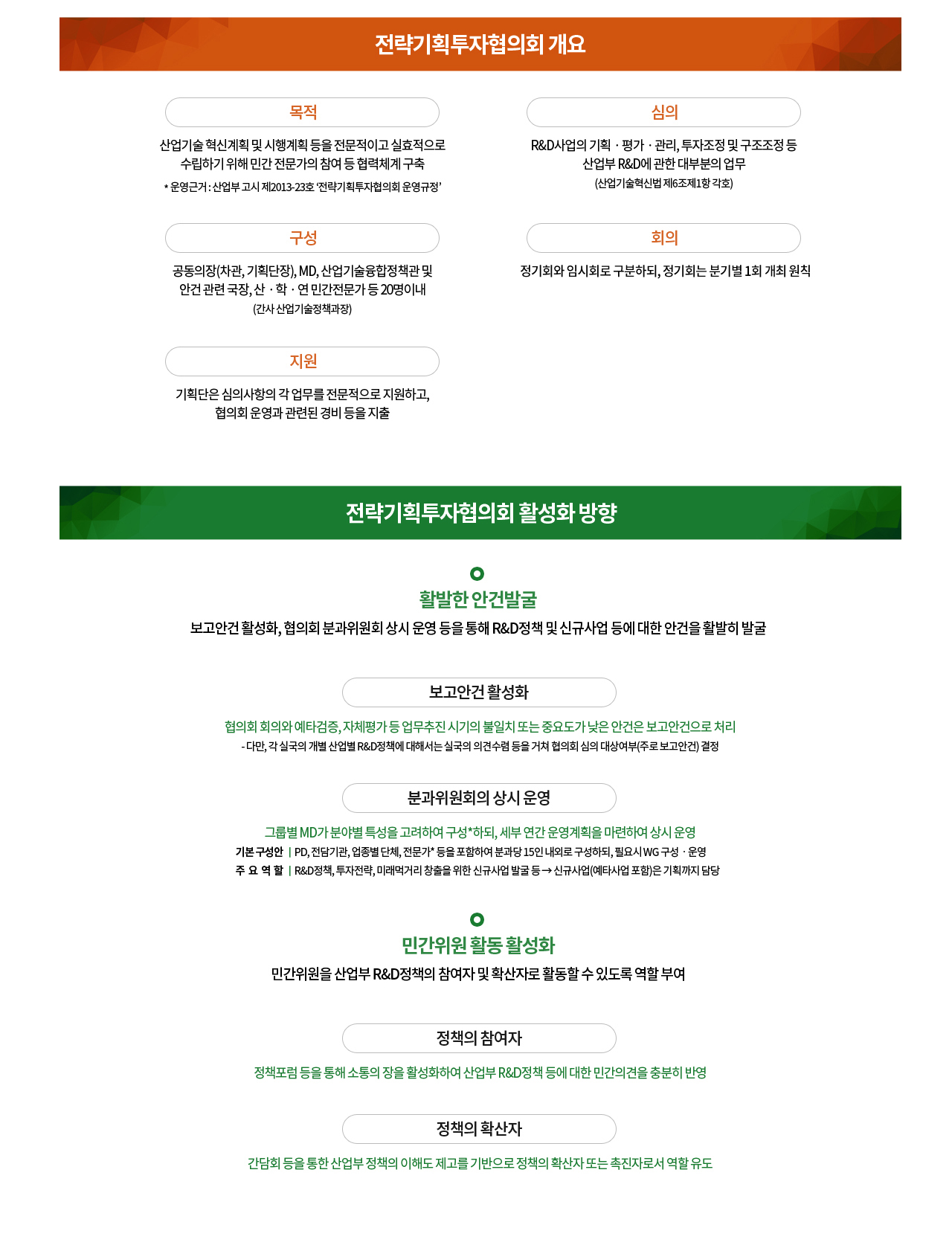 
                [전략기획투자협의회 개요]
목적 : 산업기술 혁신계획 및 시행계획 등을 전문적이고 실효적으로 수립하기 위해 민간 전문가의 참여 등 협력체계 구축* 운영근거 : 산업부 고시 제2013-23호 ‘전략기획투자협의회 운영규정’

심의 : R&D사업의 기획ㆍ평가ㆍ관리, 투자조정 및 구조조정 등 산업부 R&D에 관한 대부분의 업무(산업기술혁신법 제6조제1항 각호)

구성 : 공동의장(차관, 기획단장), MD, 산업기술융합정책관 및 안건 관련 국장, 산ㆍ학ㆍ연 민간전문가 등 20명이내(간사 산업기술정책과장)

회의 : 정기회와 임시회로 구분하되, 정기회는 분기별 1회 개최 원칙

지원 : 기획단은 심의사항의 각 업무를 전문적으로 지원하고, 협의회 운영과 관련된 경비 등을 지출

[전략기획투자협의회 활성화 방향]
활발한 안건발굴
보고 안건 활성화, 협의회 분과위원회 상시 운영 등을 통해 R&D정책 및 신규사업 등에 대한 안건을 활발히 발굴

보고안건 활성화
협의회 회의와 예타검증, 자체평가 등 업무추진 시기의 불일치 또는 중요도가 낮은 안건은 보고안건으로 처리- 다만, 각 실국의 개별 산업별 R&D정책에 대해서는 실국의 의견수렴 등을 거쳐 협의회 심의 대상여부(주로 보고안건) 결정

분과위원회의 상시운영
그룹별 MD가 분야별 특성을 고려하여 구성*하되, 세부 연간 운영계획을 마련하여 상시 운영
기본 구성안   |  PD, 전담기관, 업종별 단체, 전문가* 등을 포함하여 분과당 15인 내외로 구성하되, 필요시 WG 구성ㆍ운영
주요역할   |  R&D정책, 투자전략, 미래먹거리 창출을 위한 신규사업 발굴 등 → 신규사업(예타사업 포함)은 기획까지 담당

민간위원 활동 활성화
민간위원을 산업부 R&D정책의 참여자 및 확산자로 활동할 수 있도록 역할 부여

정책의 참여자
정책포럼 등을 통해 소통의 장을 활성화하여 산업부 R&D정책 등에 대한 민간의견을 충분히 반영

정책의 확산자
간담회 등을 통한 산업부 정책의 이해도 제고를 기반으로 정책의 확산자 또는 촉진자로서 역할 유도
                