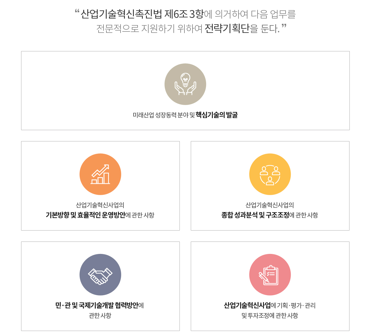 [산업기술혁신촉진법제6조3항에의거하여다음업무를전문적으로지원하기위하여전략기획단을둔다.], [미래산업 성장동력 분야 및 핵심기술의발굴], [산업기술혁신사업의 기본방향 및 효율적인 운영방안에 관한 사항], [산업기술혁신사업의 종합 성과분석 및 구조조정에 관한 사항], [민·관 및 국제기술개발 협력방안에 관한 사항], [산업기술혁신사업에 기획·평가·관리 및 투자조정에 관한 사항]